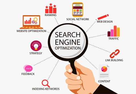 search optimisation company
