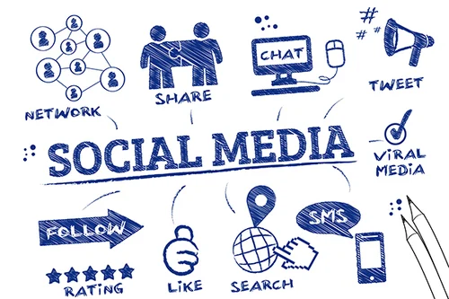 Social Media Marketing Conslutancy